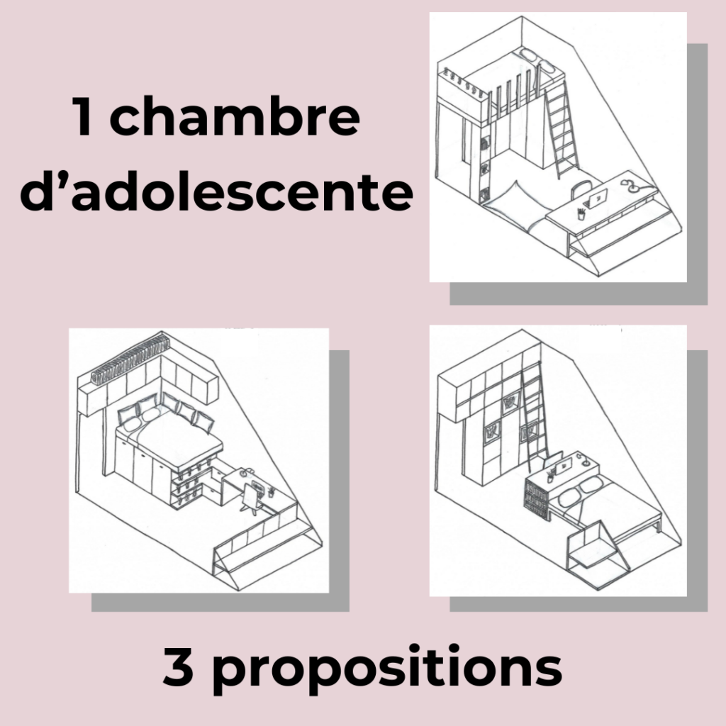 Chambre d'ado