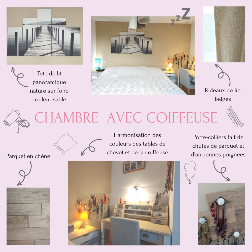 Chambre parentale