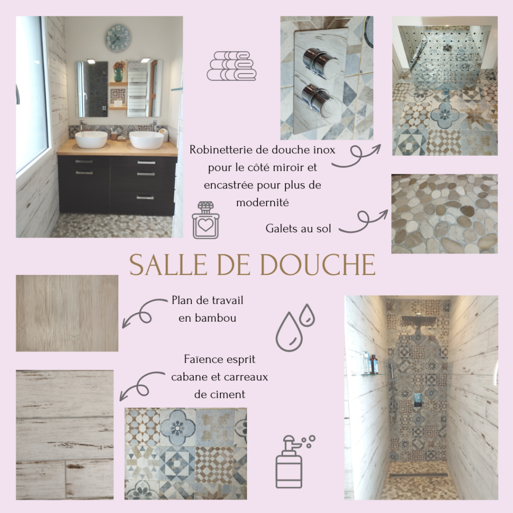 Salle d'eau parentale