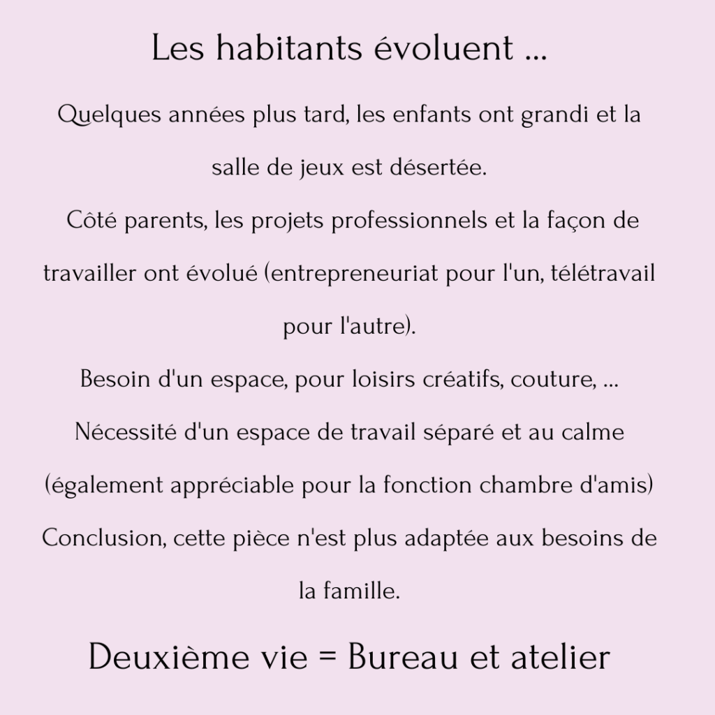 Bureau / Atelier