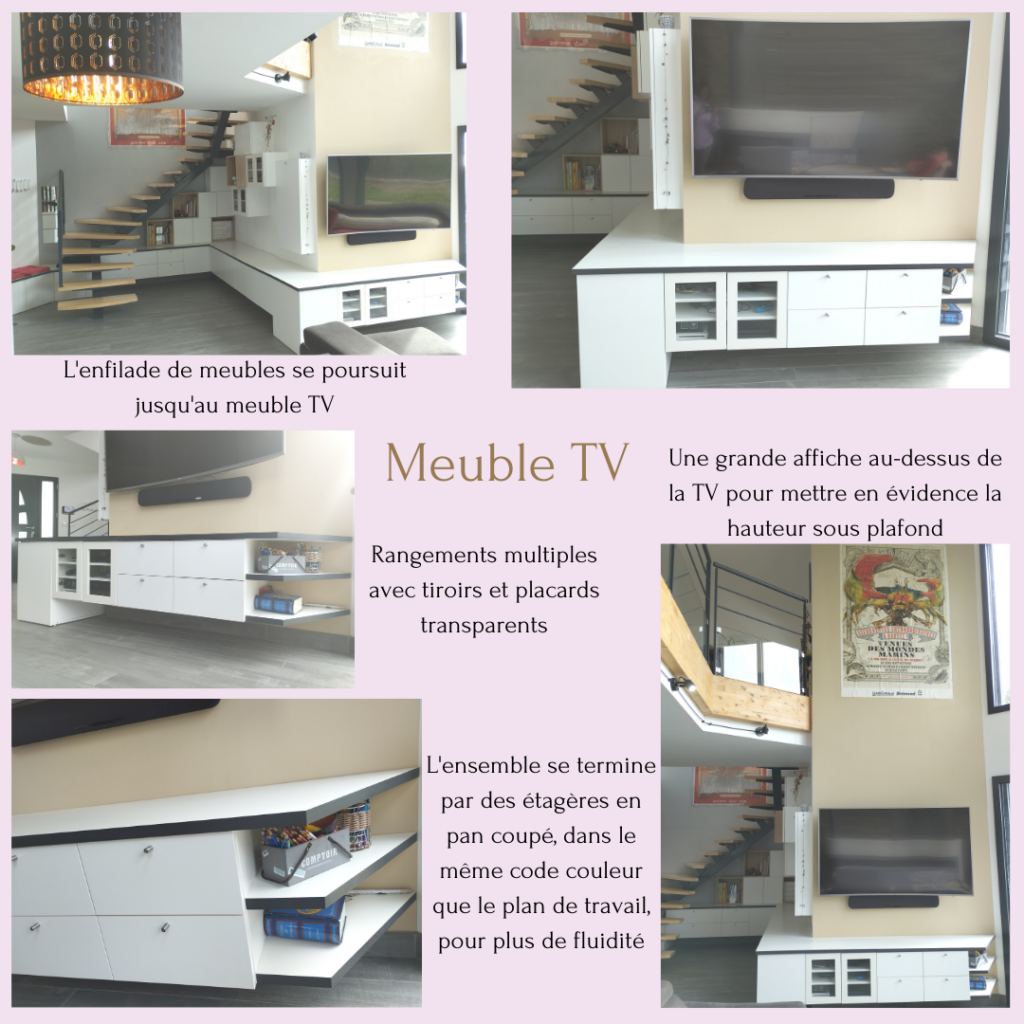 Meuble TV